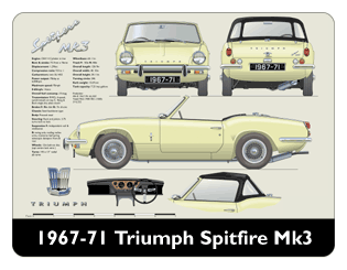 Triumph Spitfire Mk3 1967-71 (wire wheels) Mouse Mat